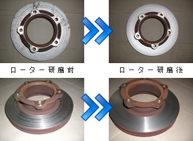 巴商会|ローター研磨
